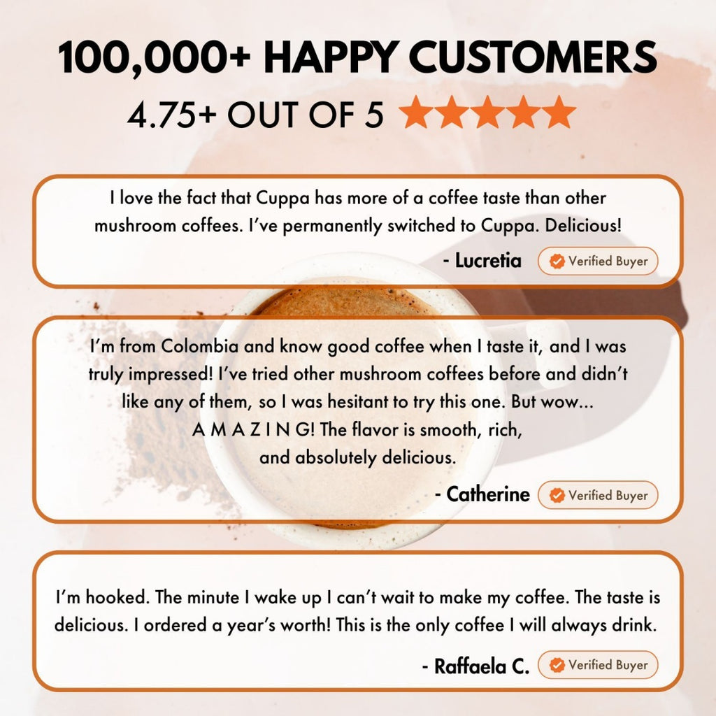 Cuppa Healthy Coffe - 60 Servings